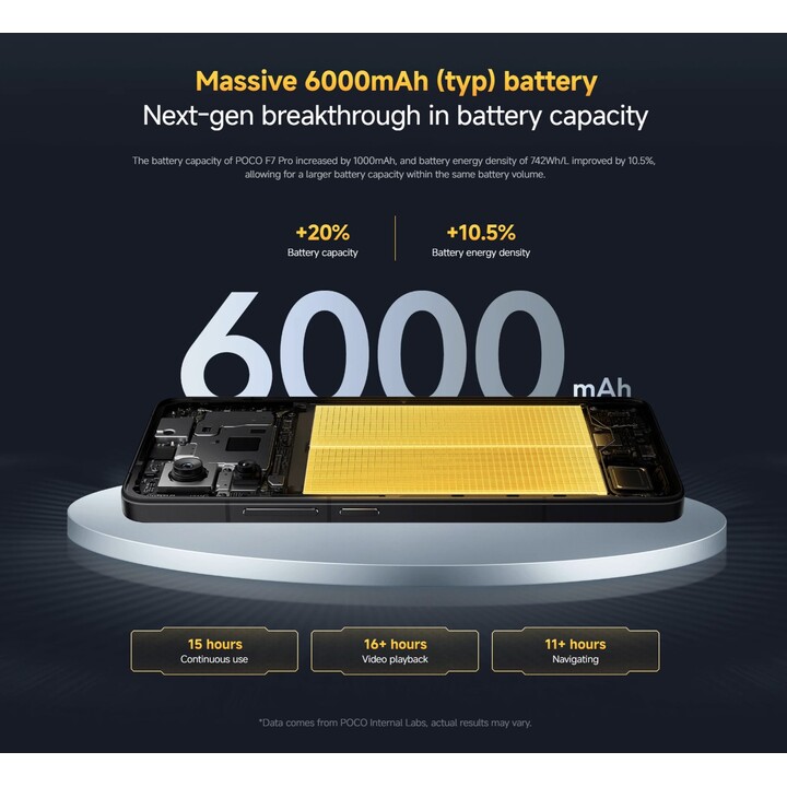 Xiaomi Poco F7 Pro 5G 12 Go / 256 Go de bleu