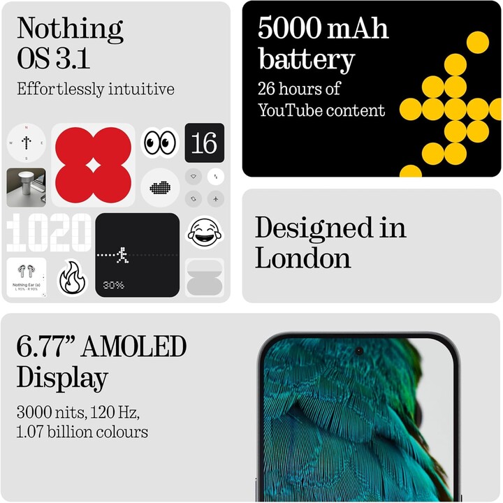 Nothing Phone 3A, 128 Go, 32 MP Camera frontal, 30x Ultra Zoom, 50W Charge rapide, 6,77 FHD + AMOLED Affichage, noir
