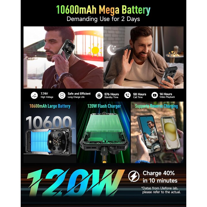 Ulefone Armor 28 Ultra 5G, 32GB+1024GB/2TB, teléfono resistente AI, 6,67 pantalla dual, 64+50+50mp, 10600mAh/120W, Video 8K, Wid