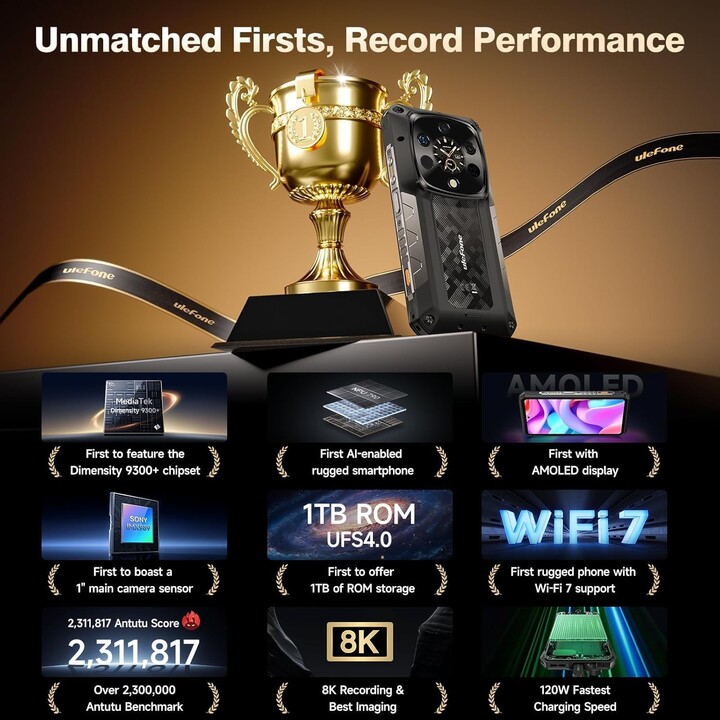 Ulefone Armor 28 Ultra 5G, 32GB+1024GB/2TB, teléfono resistente AI, 6,67 pantalla dual, 64+50+50mp, 10600mAh/120W, Video 8K, Wid