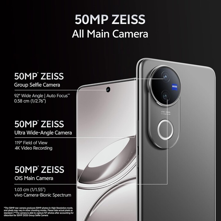 Vivo V50 5G, 12+12 GB RAM, 512 GB, Zeiss 50+50 MP Professionelle Kamera, 4K -Video, 90 -W -Blitzladung, 6,77 Amoled, IP69, Schwa