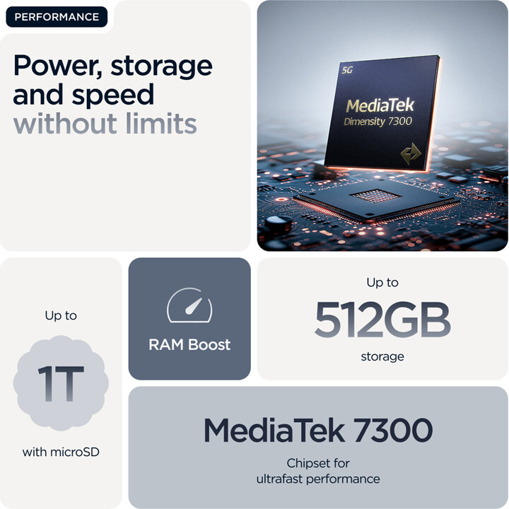 Motorola Edge 60 Fusion 5G, 8GB 256GB Dual Sim, Slipstream