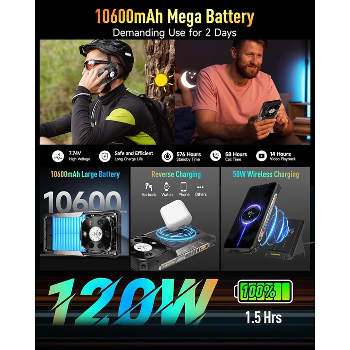 Ulefone Armor 28 Pro, 32GB+512GB/SD-2TB, 5G AI Smartphone, 6.67 FHD+ 120Hz AMOLED + 1.04 Sub-Screen, 10600mAh, Night Vision, NFC