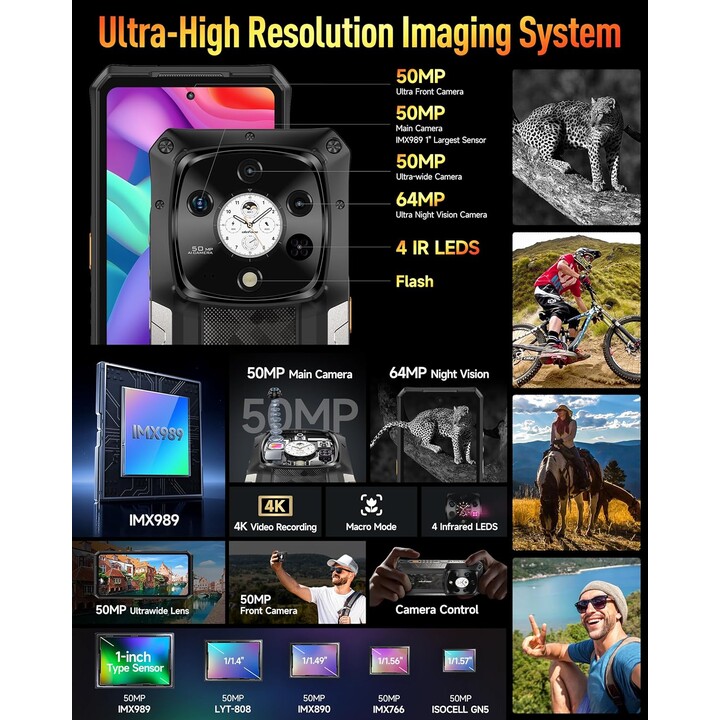 Ulefone Armor 28 Pro, 32GB+512GB/SD-2TB, 5G AI Smartphone, 6.67 FHD+ 120Hz AMOLED + 1.04 Sub-Screen, 10600mAh, Night Vision, NFC