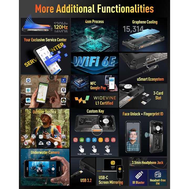 Ulefone Armor 28 Pro, 32GB+512GB/SD-2TB, 5G AI Smartphone, 6.67 FHD+ 120Hz AMOLED + 1.04 Sub-Screen, 10600mAh, Night Vision, NFC