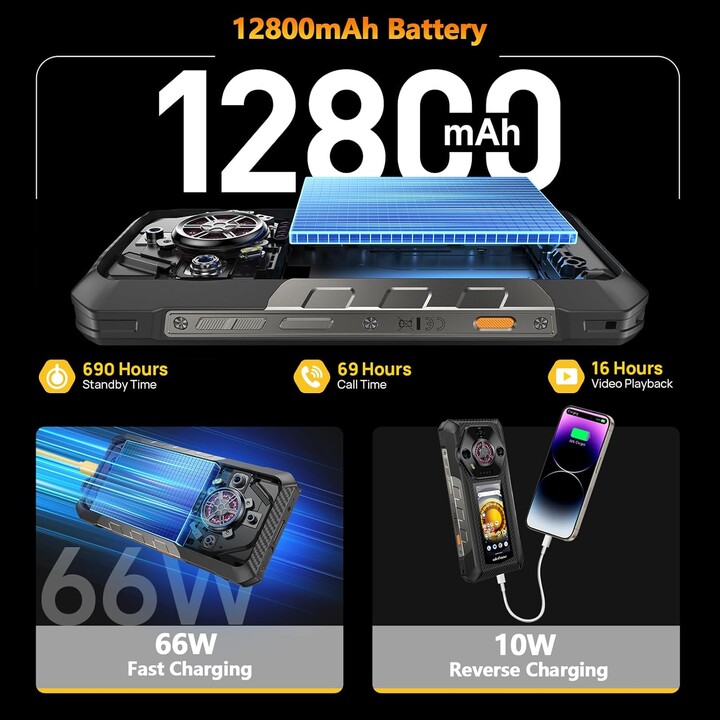 Ulefone Armor 30 Pro 5G, 32GB+512GB, 6.95 inch FHD 120Hz + 3.4 inch Display, 12800mAh 66W, 50MP+50MP+64MP+32MP