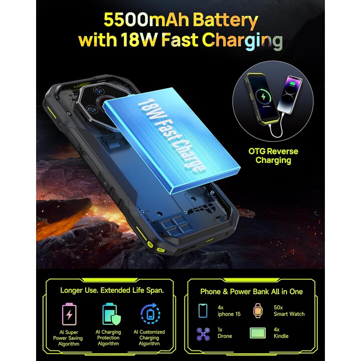 Ulefone Armor X32, 12GB + 128GB/2TB, 48MP + 20MP, Night Vision, 5.65 Inch, 5500mAh IP68, NFC, Green