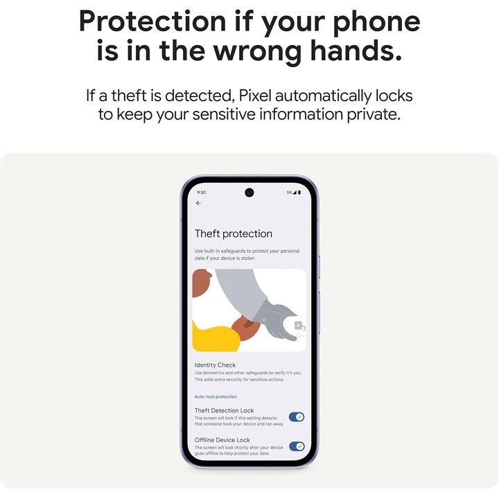 Google Pixel 9a, 8+128GB, 5G, AI Camera, Bluetooth, WiFi 6E, USB, NFC, Poeny Rosa
