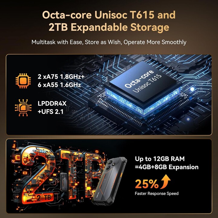 OSCAL Marine 2, 12(4+8)+64GB/2TB, Dual SIM, 11000mAh(18W), Android 15, Gemini AI,IP69K Protection, NFC,6.56 HD,90HZ, Black