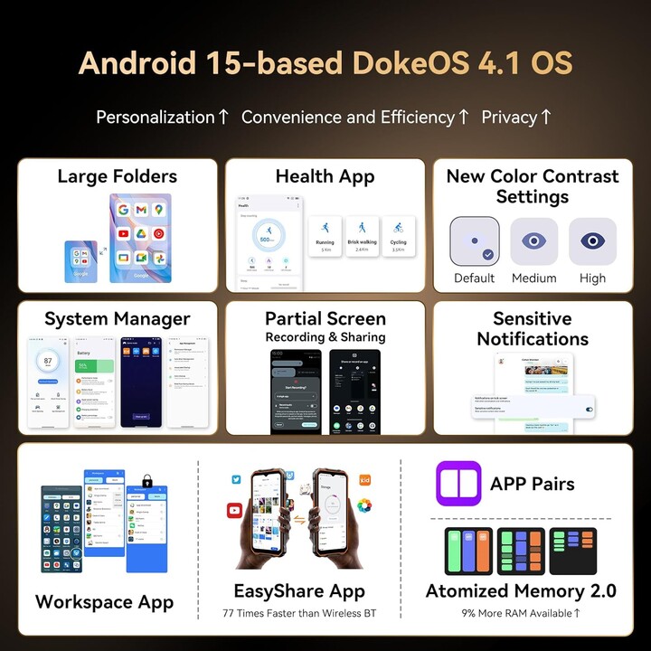 OSCAL Marine 2, 12(4+8)+64GB/2TB, Dual SIM, 11000mAh(18W), Android 15, Gemini AI,IP69K Protection, NFC,6.56 HD,90HZ, Black
