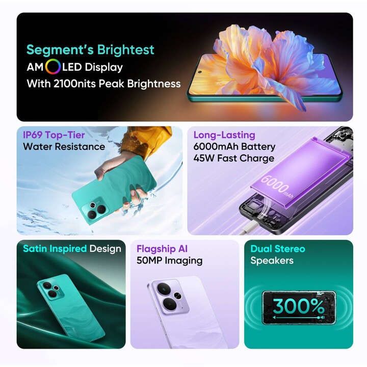Realme 14T 5G, 8+256 GB, batteria da 5260 mAh, dimensità 6300, IP69, 50 MP, display AMOLED a 120Hz, nero