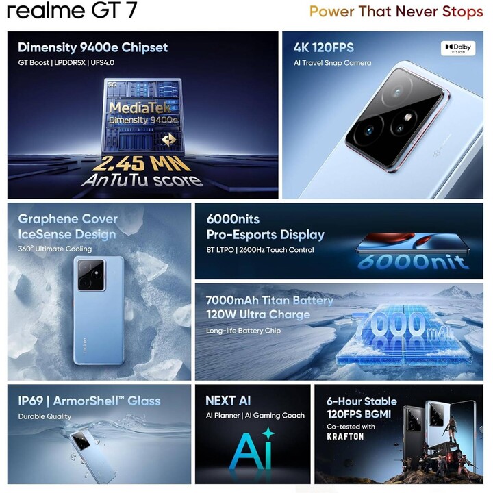 Realme GT 7 5G, 12 Go 512 Go, double sim, dimensité 9400E AMOLED 1,5K 120Hz 7000mAh Charge 120W, bleu