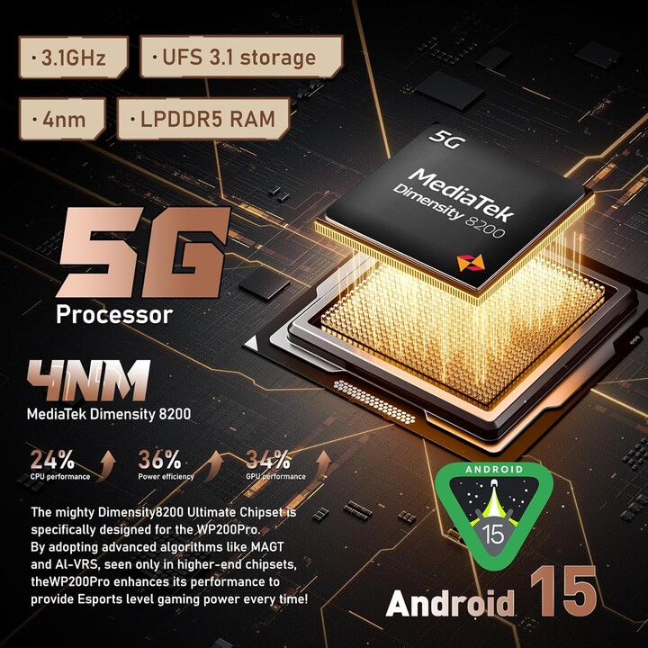 Oukitel WP200 Pro 5G 24GB/1TB Dual Sim Gray