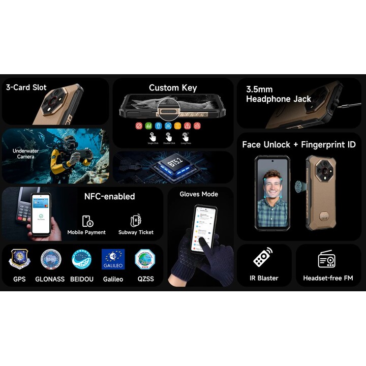 Ulefone Armor X16 Pro 5G, 8GB 256GB, 64MP Triple Camera 25MP Visión nocturna, Wasteland Shadow, Negro