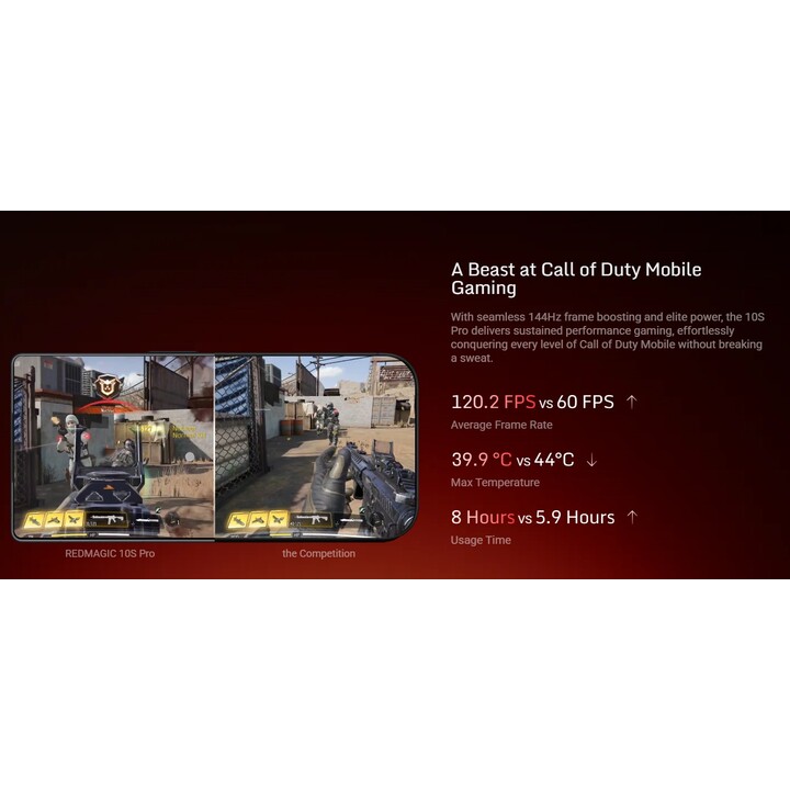 Nubia Redmagic 10s Pro 5G, 512 Go 16 Go de RAM, 144 Hz, 6,85, noir Dusk