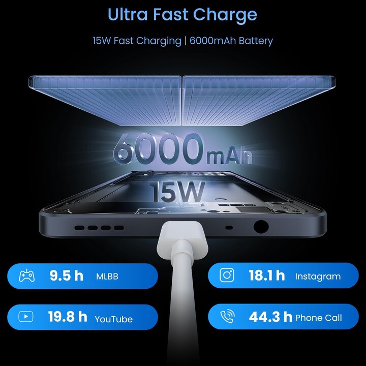 Realme Note 70T, 256GB 4GB, 17.1 Cm, Dual Sim, Android 15, USB-C, 6000 mAh, Black