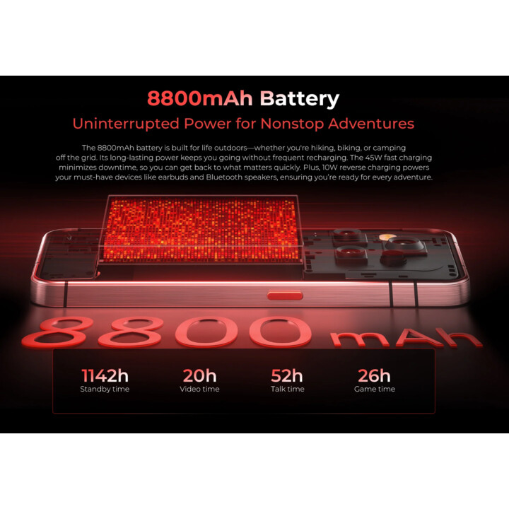 Oukitel WP210 5G, 12 Go 512 Go, 6,7 AMOLED FHD+, 8800 mAh, noir