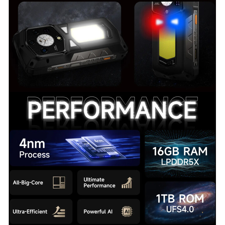 Ulefone Armor 29 Ultra, 16GB de RAM 1TB, pantalla de 6.67 pulgadas, batería de 21200 mAh, IP68, 50MP+64MP+50mp, negro