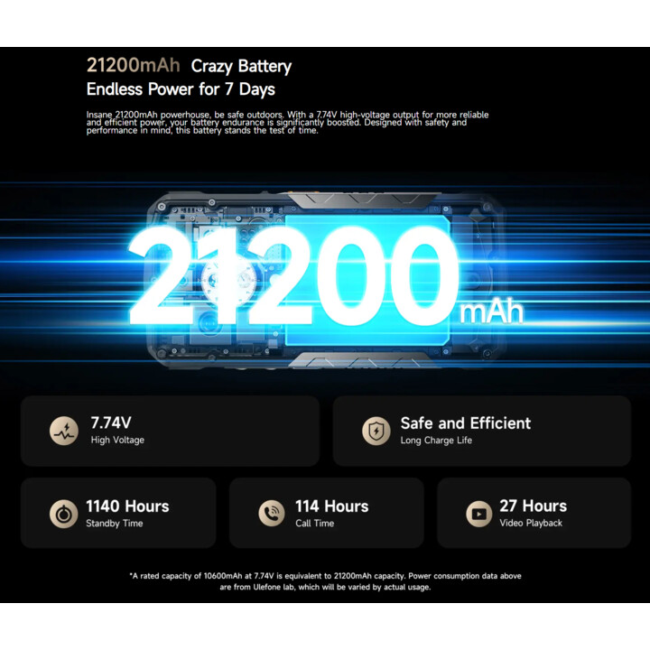 Ulefone Armor 29 Ultra, 16GB de RAM 1TB, pantalla de 6.67 pulgadas, batería de 21200 mAh, IP68, 50MP+64MP+50mp, negro