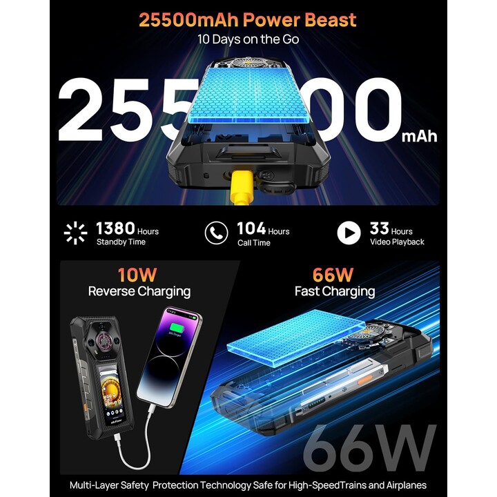 Ulefone Armor 33 Pro 5G, 32GB+512 GB/2TB, tela dupla, dimensidade 7300+, 6,95+3,4 FHD+120Hz, 50mp+64mp+32mp, preto