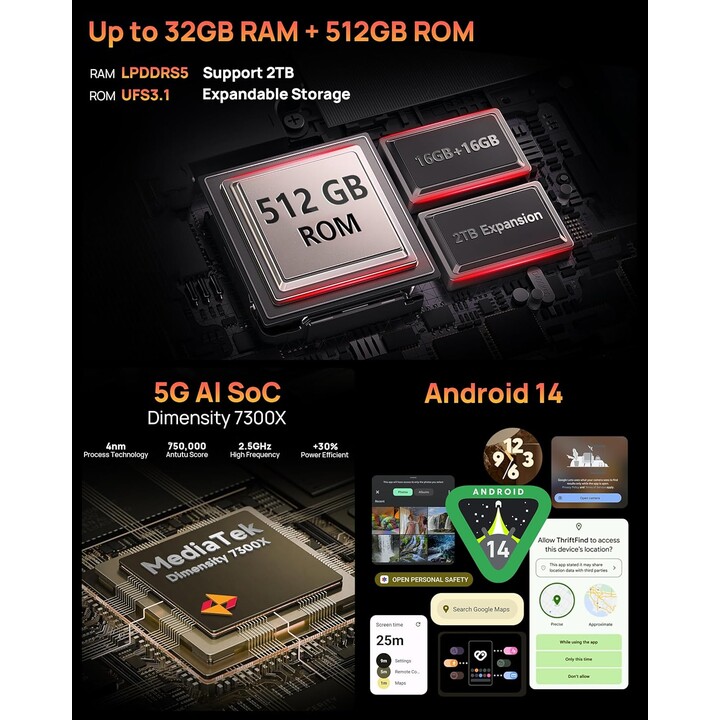 Ulefone Armor 33 Pro 5G, 32GB+512 GB/2TB, tela dupla, dimensidade 7300+, 6,95+3,4 FHD+120Hz, 50mp+64mp+32mp, preto