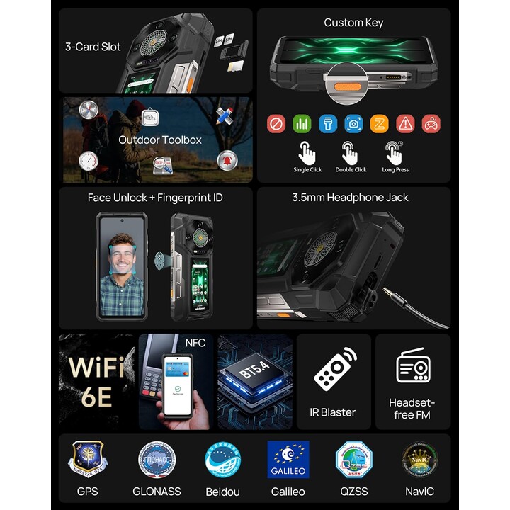 Ulefone Armor 33 Pro 5G, 32GB+512 GB/2TB, tela dupla, dimensidade 7300+, 6,95+3,4 FHD+120Hz, 50mp+64mp+32mp, preto