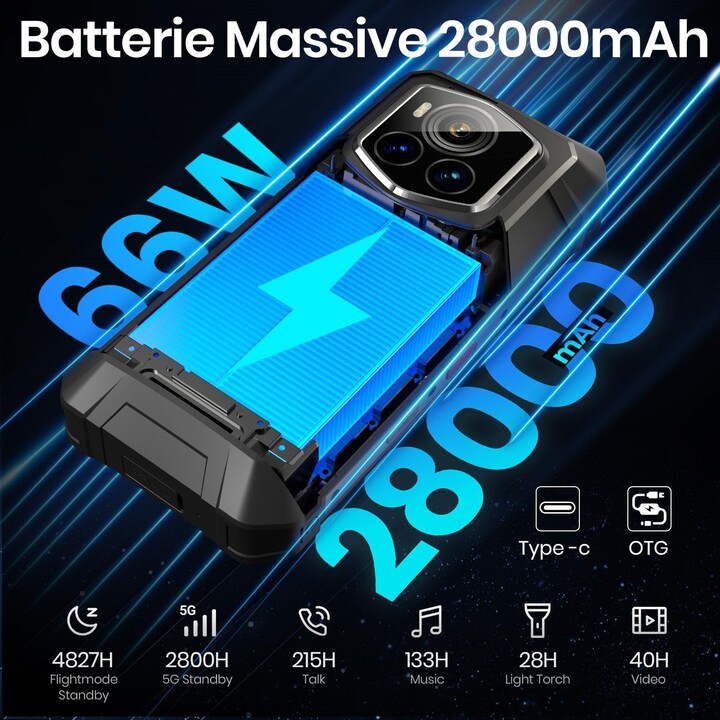 FOSSiBOT F107 Pro 5G, 12GB (30GB) RAM 512GB, Android 15, 6.95 FHD+ 120Hz, 28000mAh, 200MP Camera, 66W, Black