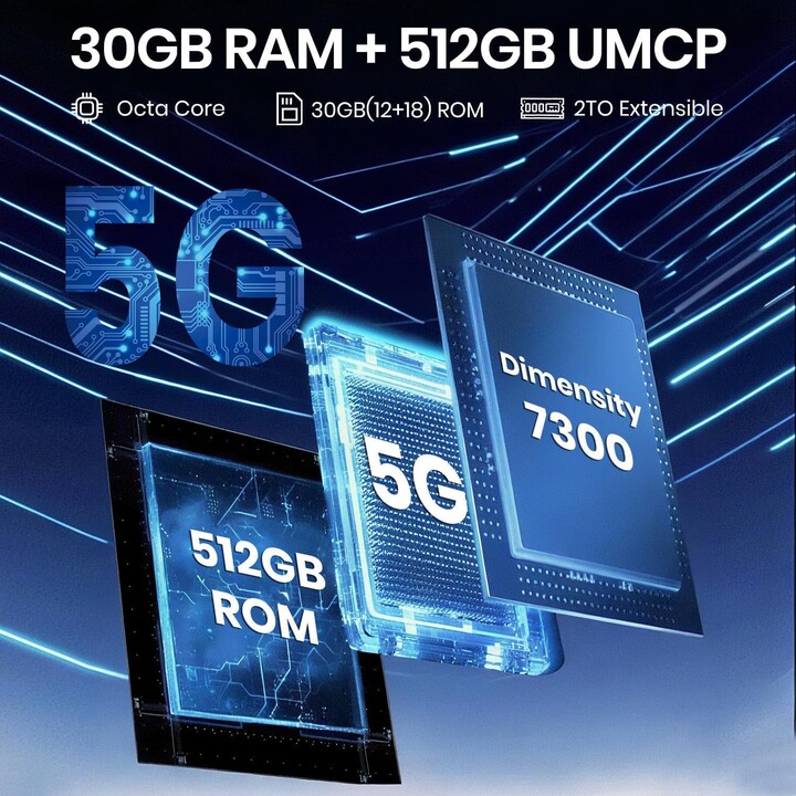 FOSSiBOT F107 Pro 5G, 12GB (30GB) RAM 512GB, Android 15, 6.95 FHD+ 120Hz, 28000mAh, 200MP Camera, 66W, Black