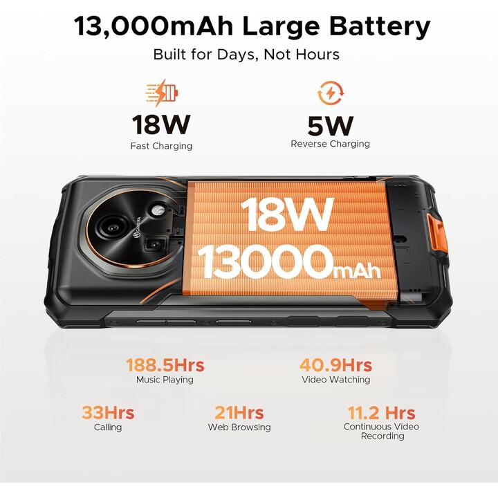 DOOGEE Fire 7 5G, 16GB+256 GB/2 TB, Android 15, 13000mAh/18W, 6,6 HD+90 Hz, 64 MP+16 MP, Orange