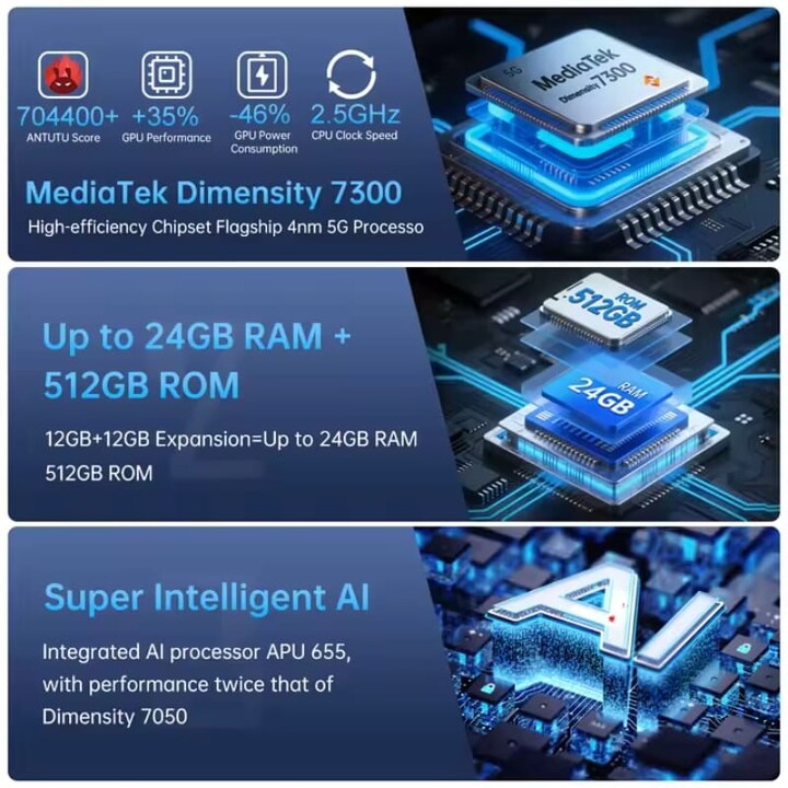 Unihertz 8849 Tank 4 5G, 24GB 512GB, Projector 720P, 100 Lumen, 6.78 AMOLED, Android14, 11600mAh Dimensity 7300
