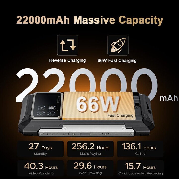 Doogee S200 Max 5G 16GB/512GB Negro