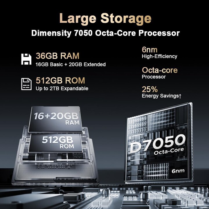 Doogee S200 Max 5G 16GB/512GB Negro