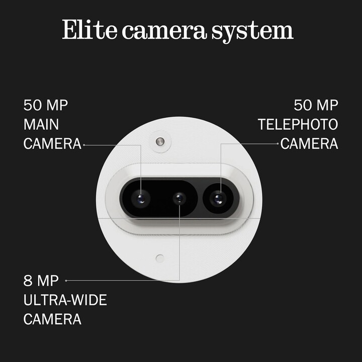 Nothing Phone 3a, 256 Go, caméra frontale 32 MP, 30x Ultra Zoom, charge rapide 50W, 6,77 FHD + AMOLED Affichage, bleu