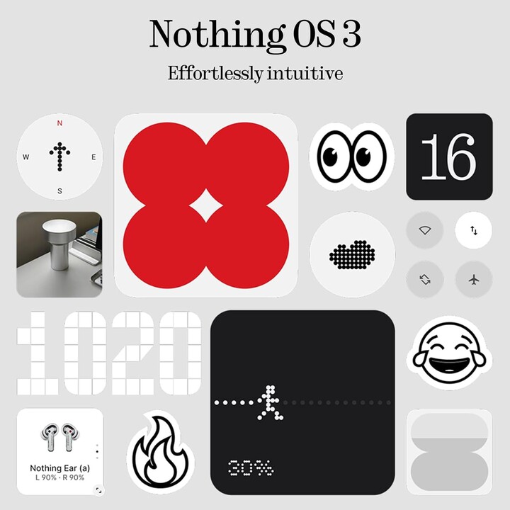 Nothing Phone 3a, 256 Go, caméra frontale 32 MP, 30x Ultra Zoom, charge rapide 50W, 6,77 FHD + AMOLED Affichage, bleu