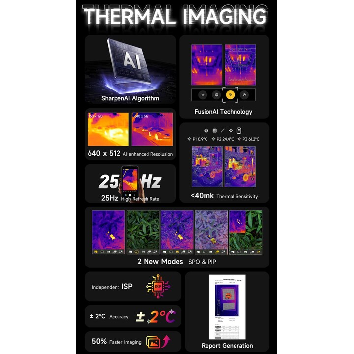 Smartphone Ulefone Armor 29 Pro Thermal 5G, 16GB 512GB, 6.67 pantalla, 21200 mAh, 120W, negro