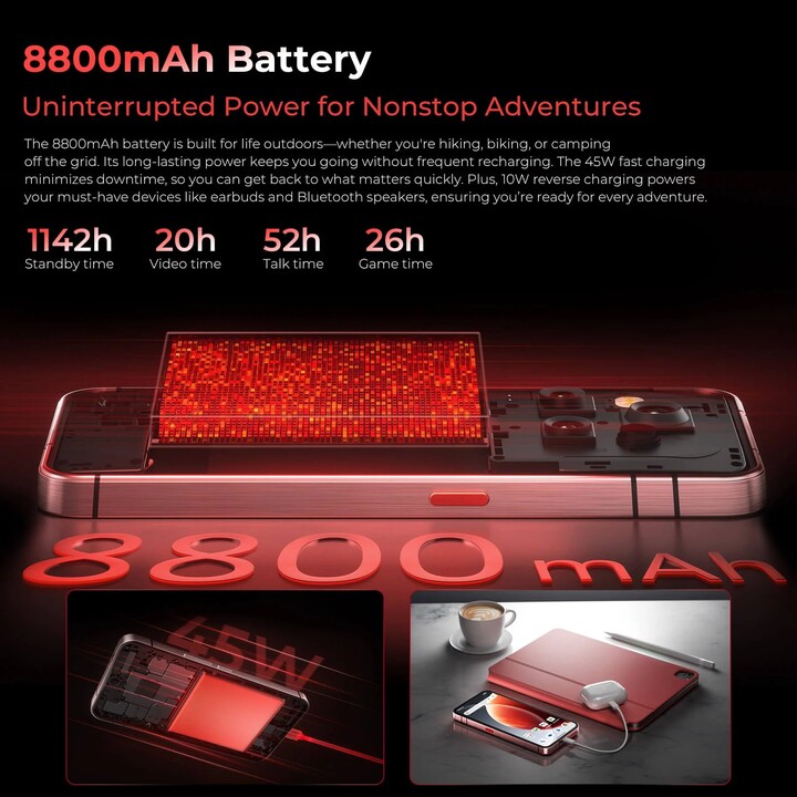 Oukitel WP210 5G, 12GB 512GB, 6.7 AMOLED FHD+, 8800mAh, Red