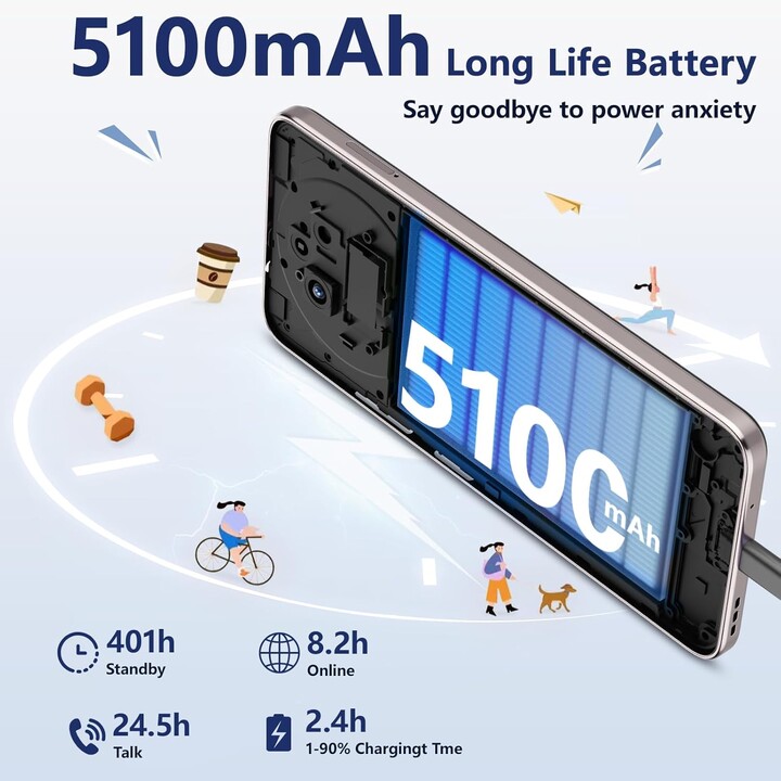 IIIF150 Action A5 Pro, 3GB 256GB, Unisoc T603, 5100mAh, 10W, Titanio natural