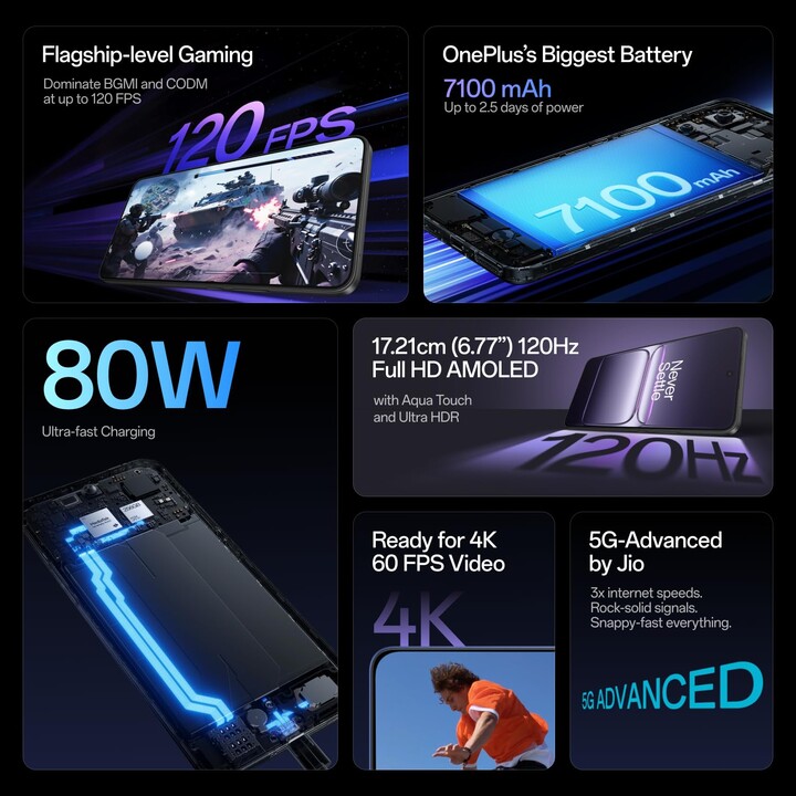 OnePlus Nord CE5 5G, 8GB RAM 128GB, 6.77 120Hz AMOLED, 50MP OIS, 5200mAh, Blanco