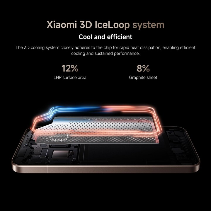 Xiaomi 15T Pro 5G, 12GB 256GB, 6.83 AMOLED, Leica Camera 50MP, Grey
