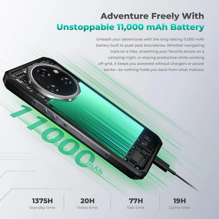 Oukitel WP62 5G, 16GB 512GB, 6.58 AMOLED FHD+ Screen, 11000mAh, Grey