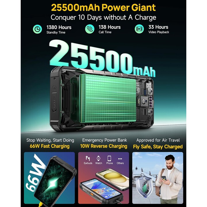 Ulefone Armor 34 Plus 5G, 16GB 512GB, 6.95 LCD IPS FHD+, 25500mAh, Dual Sim, Negro