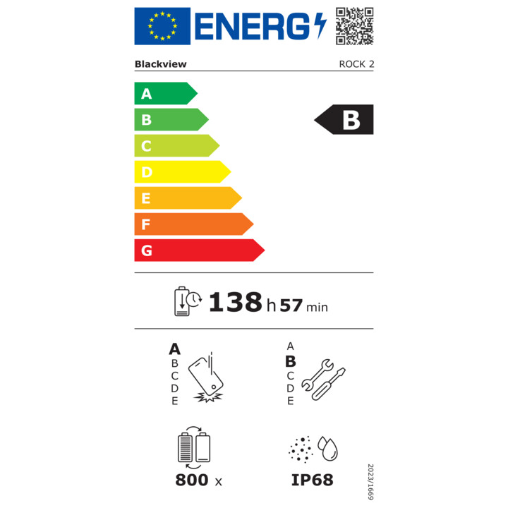 #etiqueta