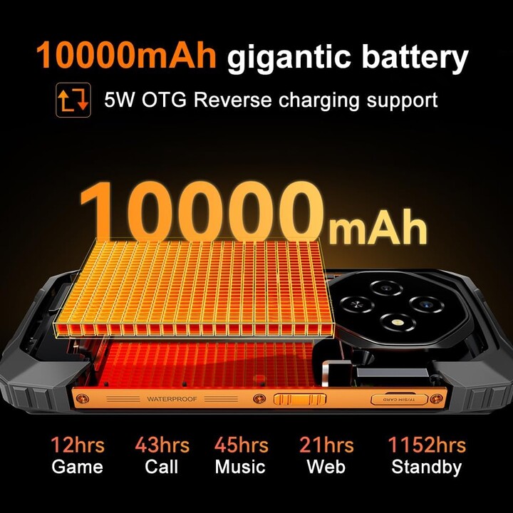 Blackview Fort 1, 6GB 256GB, 6.56 Screen 90Hz, 10000 mAh, Green
