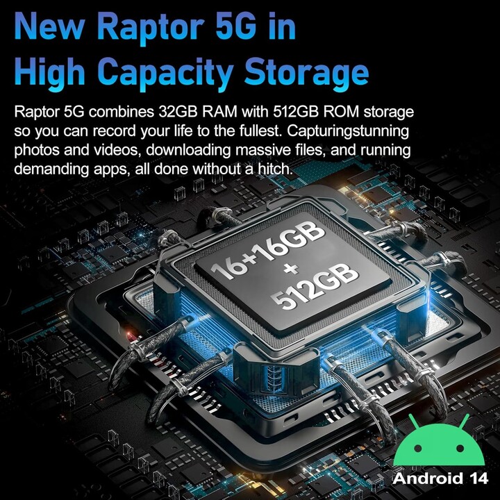 iiiF150 Raptor 5G 16GB 512GB Dual Sim Black