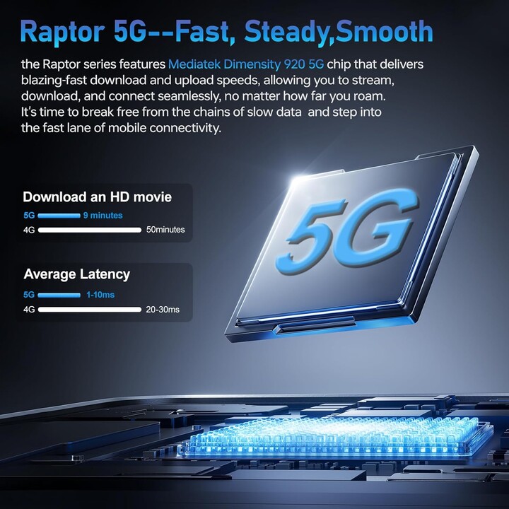 iiiF150 Raptor 5G 16GB 512GB Dual Sim Black