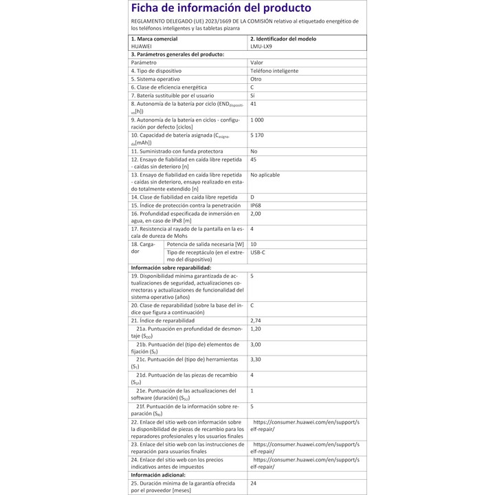 #etiquetas