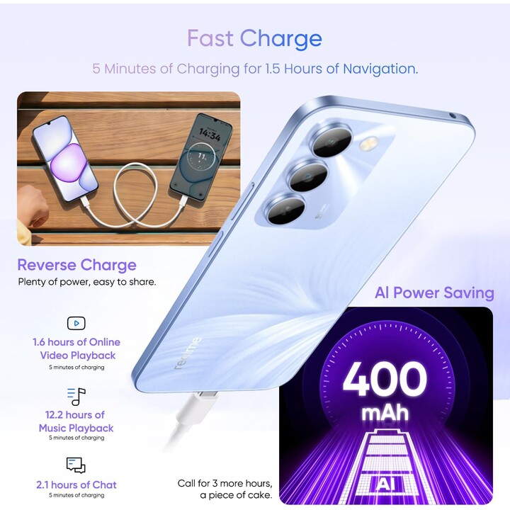Realme C100 5G, 4GB 256GB, 6.8 LCD IPS, 6600mAh, Green
