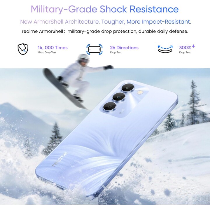 Realme C100 5G, 4GB 256GB, 6.8 LCD IPS, 6600mAh, Purple