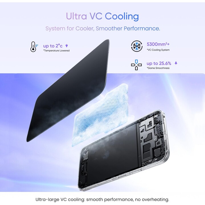 Realme C100 5G, 4GB 256GB, 6.8 LCD IPS, 6600mAh, Purple