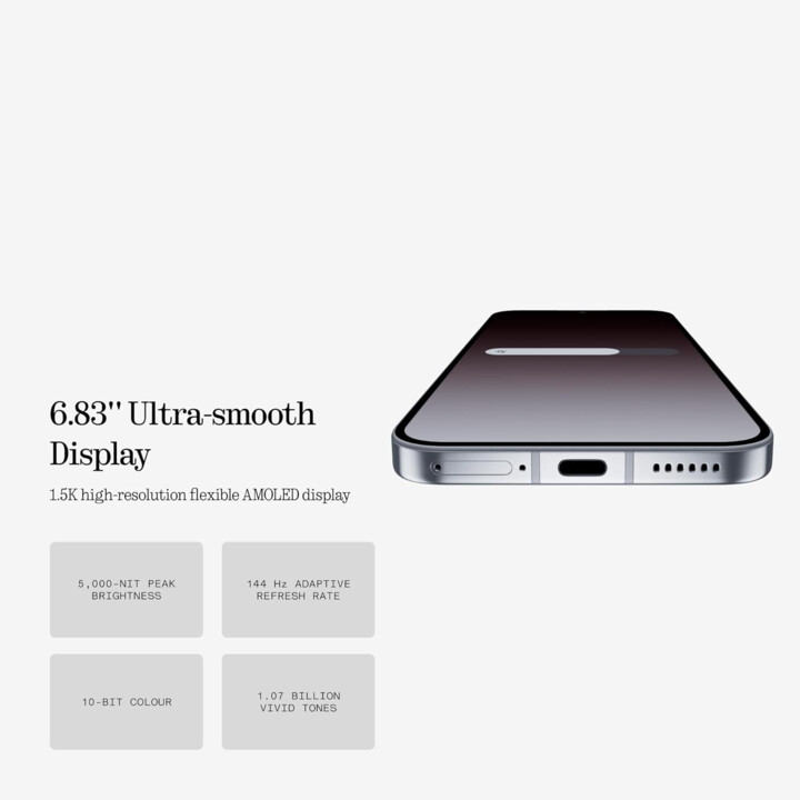 Nothing Phone 4a Pro 5G, 12GB 256GB, 6.83 AMOLED LTPS Display, 5.080mAh, Silver